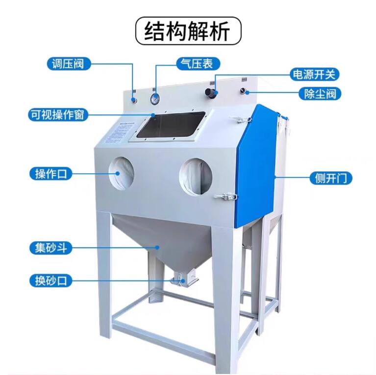 SmilteneSandblasting machine